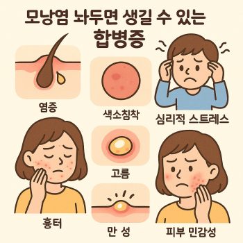 모낭염 놔두면 생기는 문제 7가지, 절대 방치하지 마세요 1 모낭염 놔두면 생길 수 있는 합병증을 경고하는 건강 정보 이미지