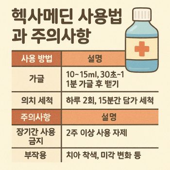 헥사메딘 사용법과 주의사항 총정리 1 헥사메딘 사용법과 주의사항을 설명하는 의약품 안내 이미지
