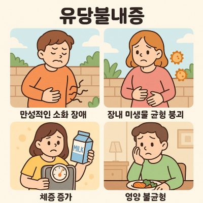 유당불내증 우유 계속 먹으면 생기는 소화 장애를 설명한 건강 이미지
