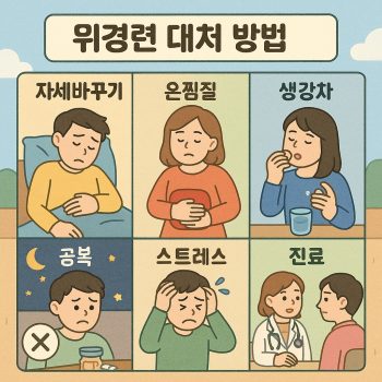 위경련 대처 방법과 응급 상황 대처법을 안내하는 건강 정보 이미지
