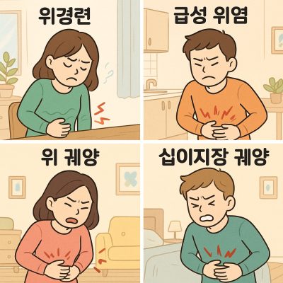 위가 쥐어짜듯 아플때, 원인과 대처법 총정리 1 위가 쥐어짜듯 아플때 느껴지는 복통을 설명하는 건강 정보 이미지