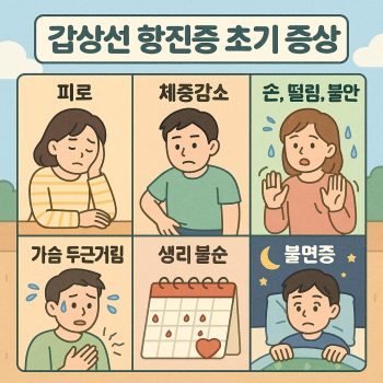 갑상선 항진증 초기 증상을 설명하는 건강 정보 썸네일 이미지