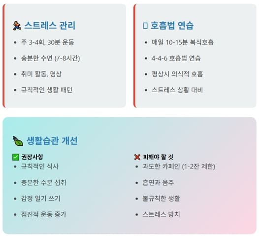 과호흡증후군 예방법과 생활 관리