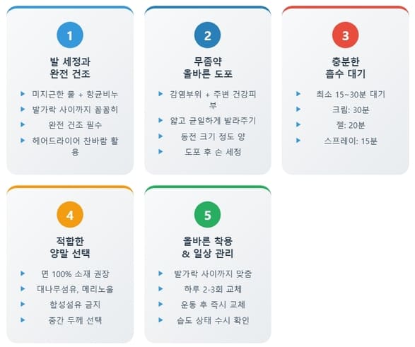 무좀약 바르고 양말 신는 5단계 방법