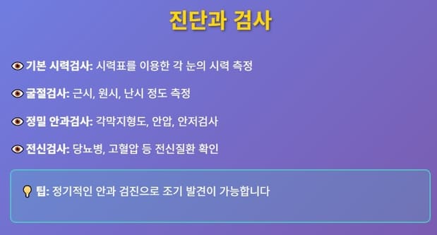 양쪽 눈 시력 다르면 알아야 할 원인과 해결방법 5가지 3 진단과 검사