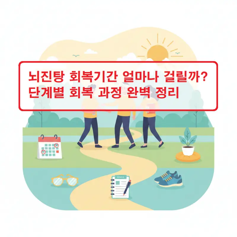 뇌진탕 회복기간과 단계별 증상 변화를 설명하는 건강 정보 썸네일