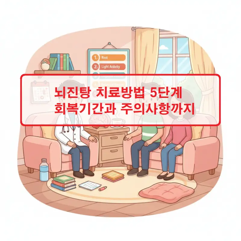뇌진탕 치료방법과 회복 단계별 주의사항을 설명하는 의료 정보 썸네일