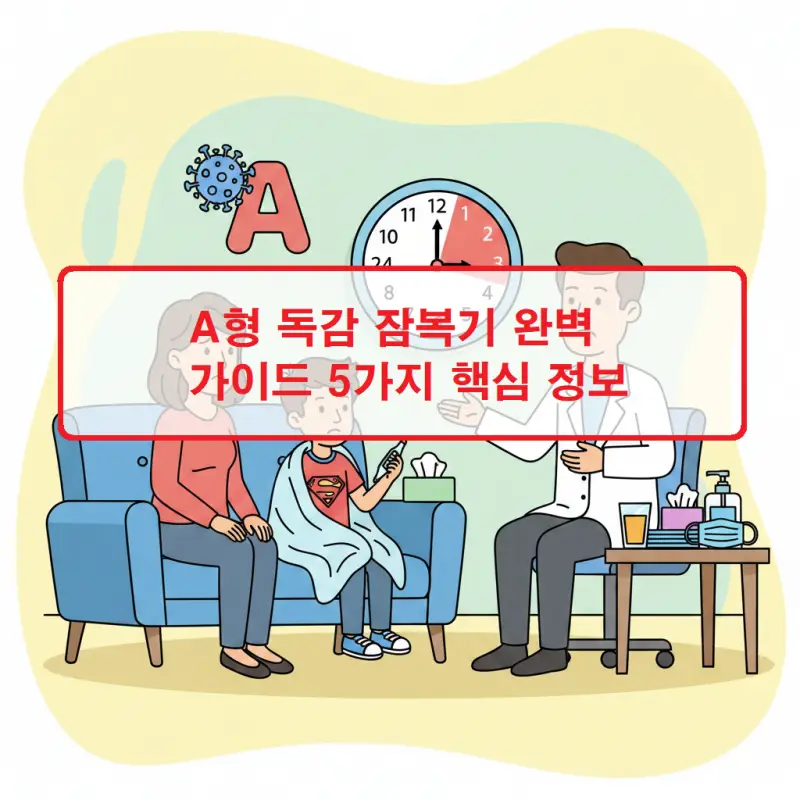 A형 독감 잠복기 기간과 증상을 설명하는 건강 정보 썸네일