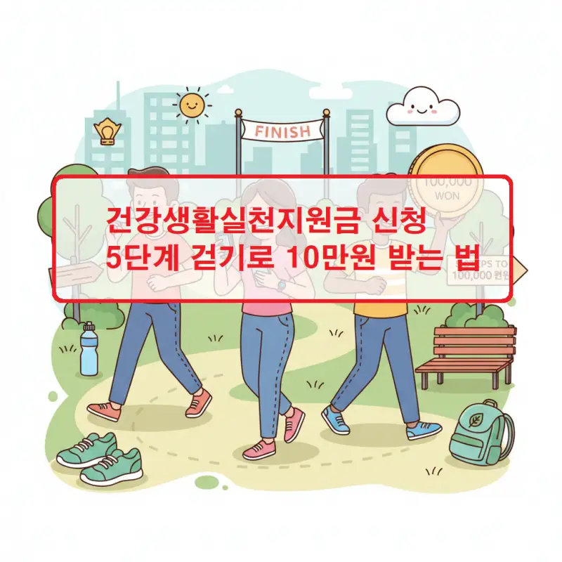건강생활실천지원금 신청 방법과 걷기 실천으로 10만원을 받을 수 있는 5단계를 안내하는 건강 정보 썸네일