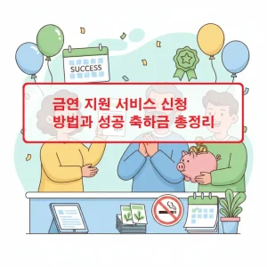 금연 지원 서비스 신청 방법과 성공 축하금 받는 절차를 총정리한 건강 정보 썸네일
