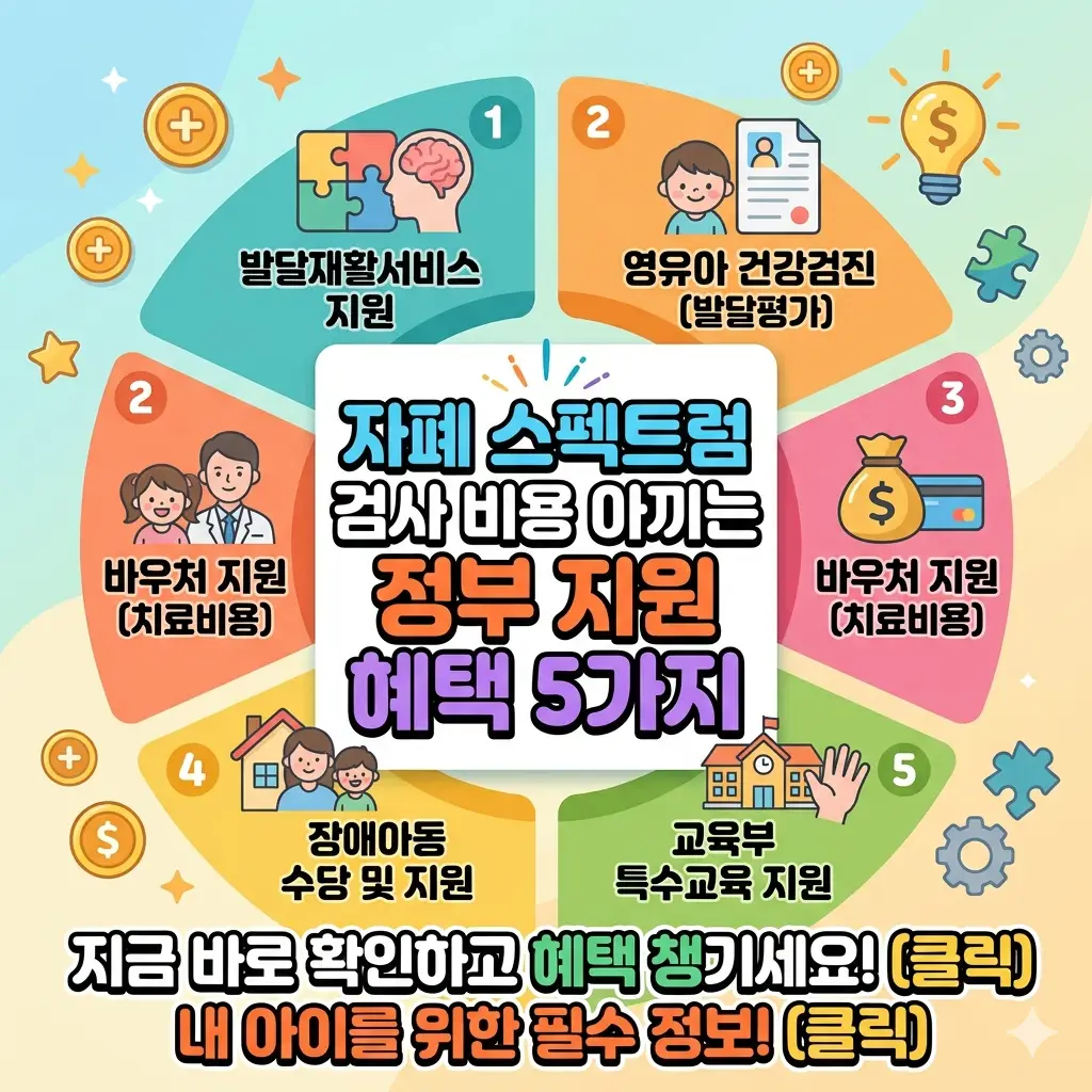 자폐 스펙트럼 검사 비용을 절감할 수 있는 정부 지원 혜택 5가지를 안내하는 육아 정보 썸네일