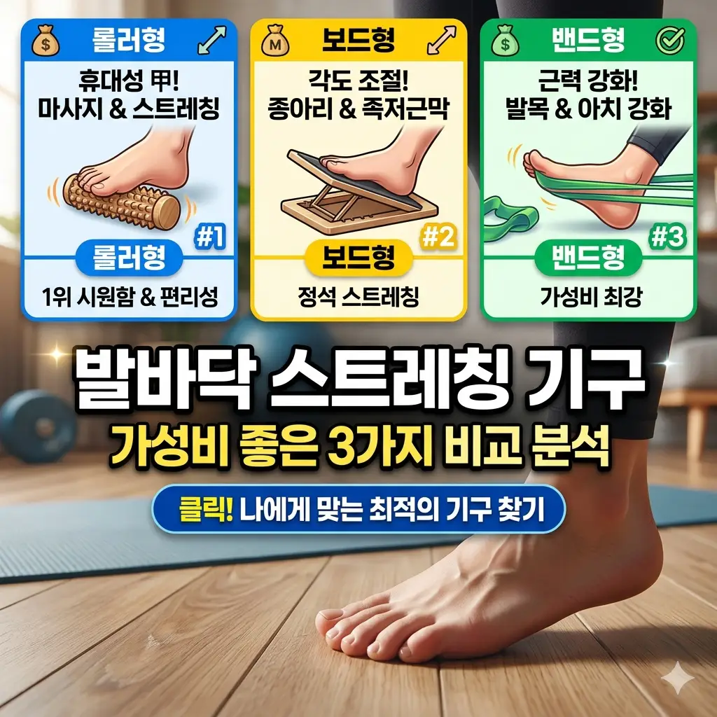 발바닥 스트레칭 기구 가성비 제품 3가지를 비교 분석하는 건강 용품 리뷰 썸네일 이미지
