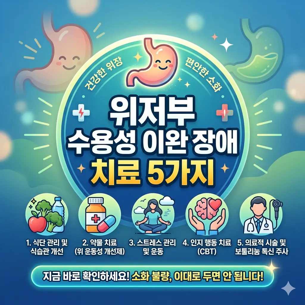 위저부 수용성 이완 장애 치료 5가지를 설명하는 소화기 건강 정보 썸네일