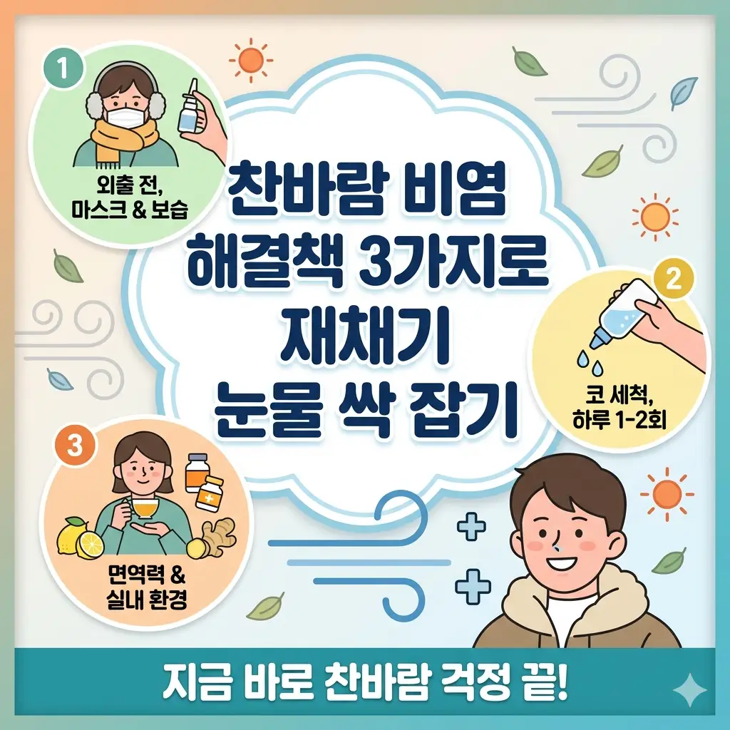 찬바람 비염으로 인한 재채기와 눈물을 해결하는 3가지 방법과 필수 아이템을 설명하는 건강 썸네일 이미지
