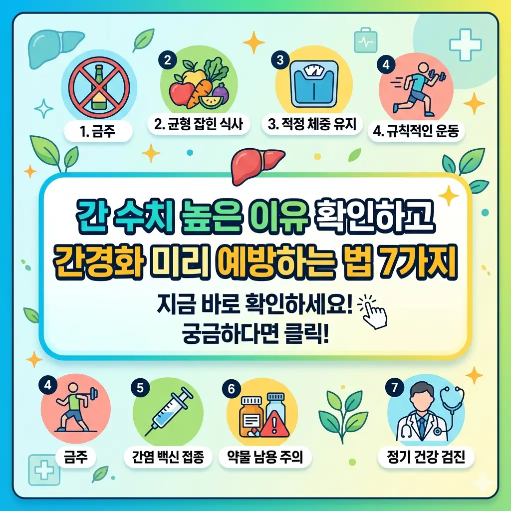 간 수치 높은 이유 확인 리스트와 간경화 예방을 위한 7가지 생활 수칙을 정리한 건강 인포그래픽 이미지