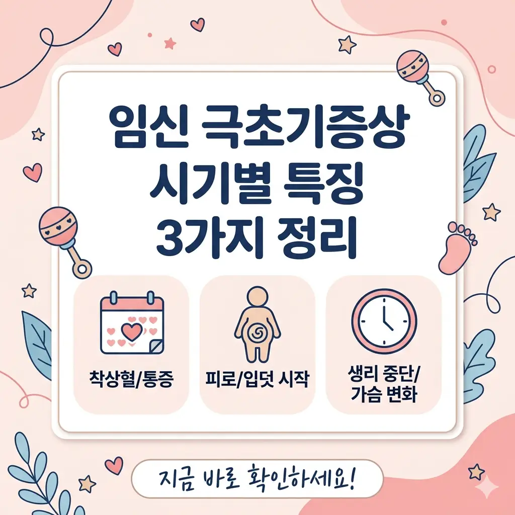 임신 극초기 주차별 증상 3가지를 정리한 인포그래픽 썸네일로, 중앙에 '임신 극초기 증상' 제목과 함께 하트, 달력, 아기 아이콘이 그려져 있다.