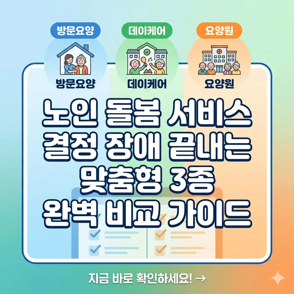 노인 돌봄 서비스 결정 장애 끝내는 맞춤형 3종 완벽 비교 가이드 1 노인 돌봄 서비스(방문요양, 데이케어, 요양원)를 한눈에 비교하는 맞춤형 3종 완벽 비교 가이드 썸네일