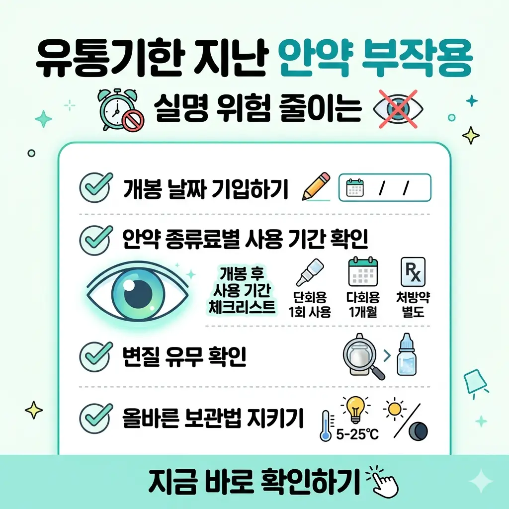 유통기한 지난 안약 부작용 및 실명 위험을 줄이는 개봉 후 사용 기간 체크리스트 정보를 담은 1:1 비율의 썸네일 이미지입니다.