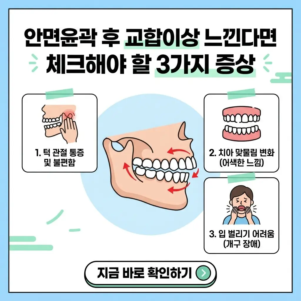 안면윤곽 수술 후 교합 이상 시 체크해야 할 턱 관절 통증, 치아 맞물림 변화, 개구 장애 등 3가지 증상을 설명하는 인포그래픽 이미지.