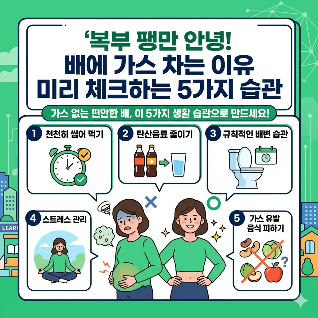 불편해하는 여성의 복부에 가스 거품 아이콘과 함께, 올바른 5가지 식습관과 생활 습관을 보여주는 대조적인 건강 인포그래픽 썸네일 이미지