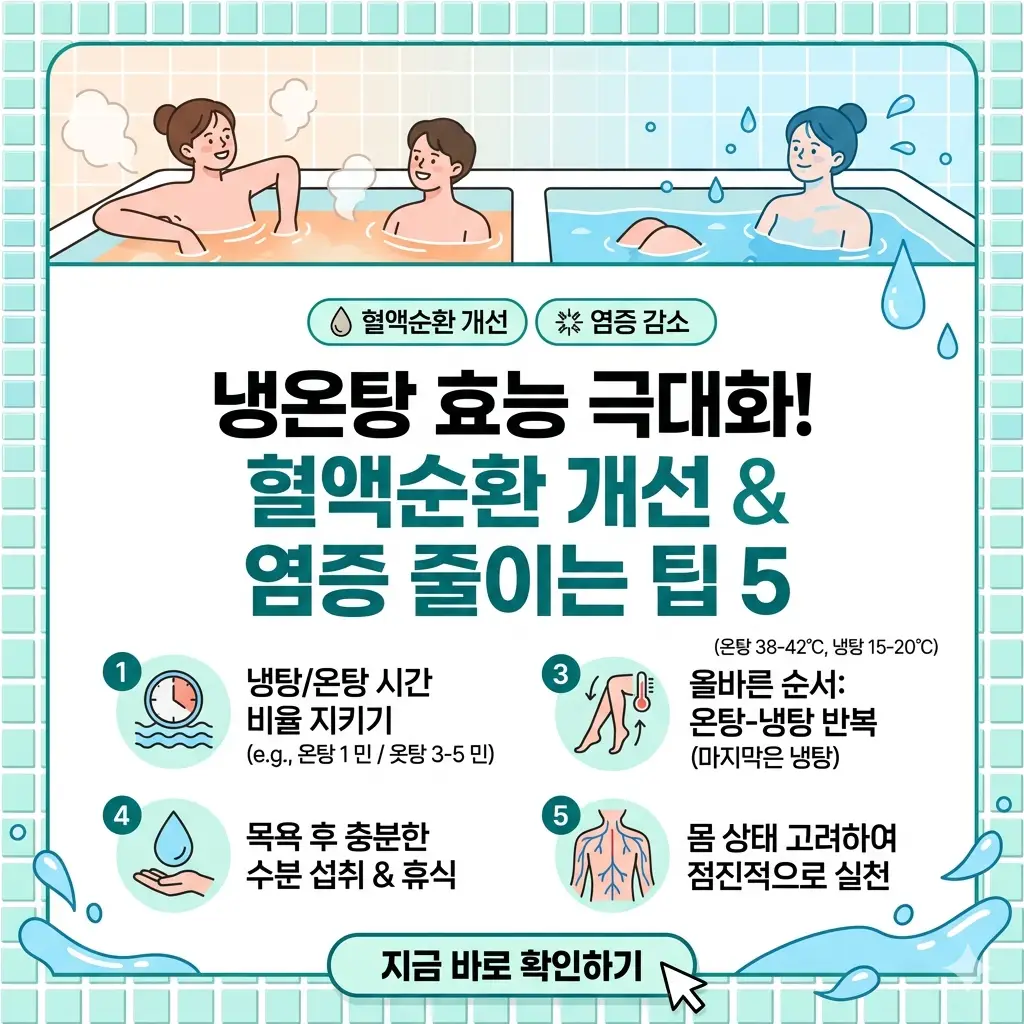 냉탕과 온탕을 오가는 남녀의 모습과 함께 혈액순환 개선 및 염증 완화 효과를 설명하는 5가지 팁을 담은 1:1 비율의 썸네일 이미지.