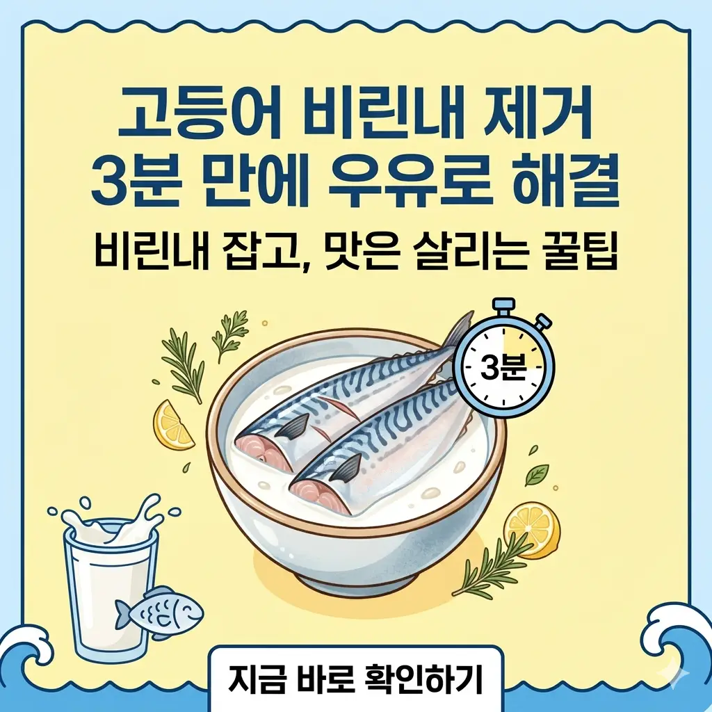 고등어를 우유에 담가 3분 만에 비린내를 제거하고 요리하는 과정을 설명하는 1:1 비율의 정보성 썸네일 이미지.