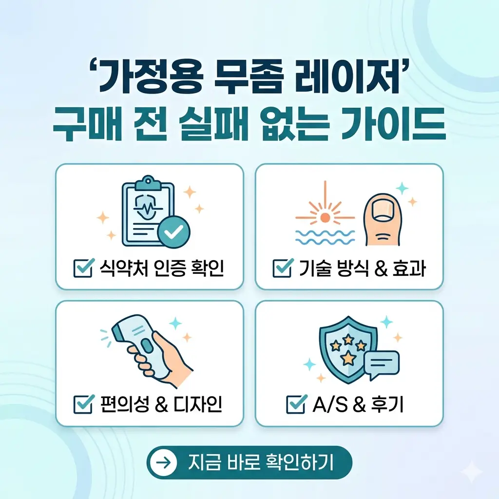 성공적인 가정용 무좀 레이저 구매를 위한 체크리스트를 담은 1:1 비율의 정보성 썸네일 이미지입니다.