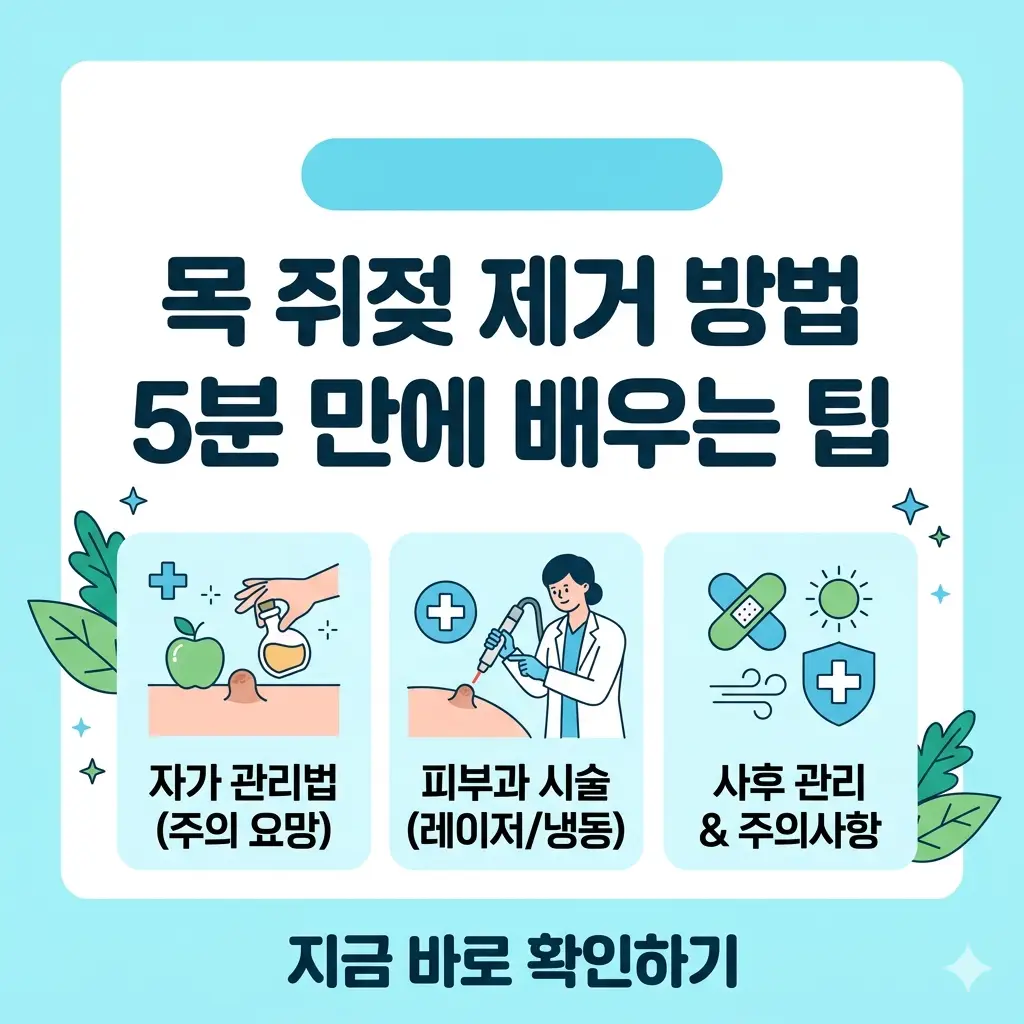 목에 생긴 쥐젖을 안전하게 제거하는 다양한 방법과 주의사항을 한 장으로 요약한 카드뉴스 형태의 1:1 이미지.