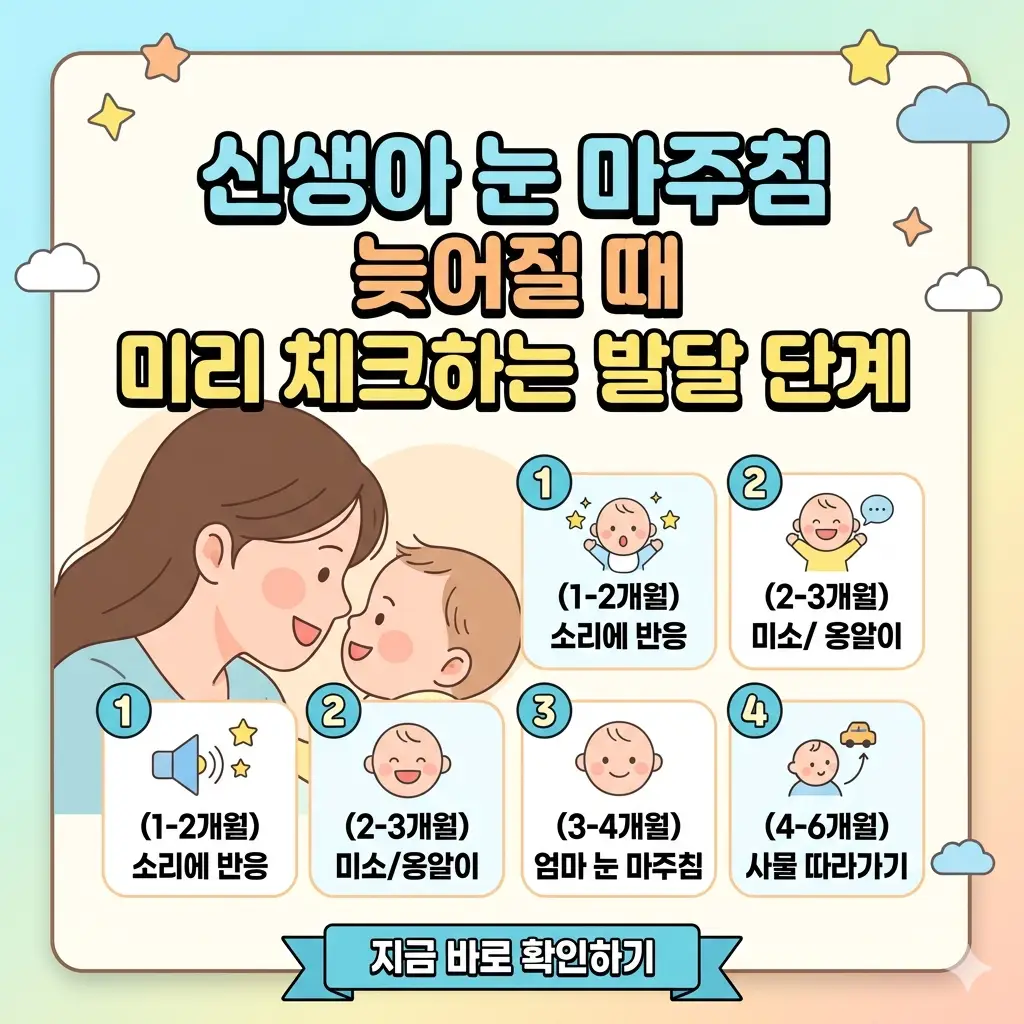 아기와 엄마의 따뜻한 눈 맞춤 그림과 함께 아기 눈 맞춤 시기와 발달 단계를 체크할 수 있는 인포그래픽 포스터.