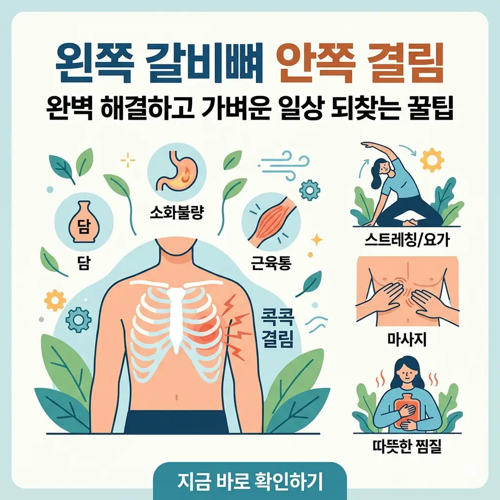 왼쪽 갈비뼈 안쪽 결림의 원인을 분석하고 요가, 마사지 등 해결 방법을 제시하는 1:1 포스터 형태의 썸네일.