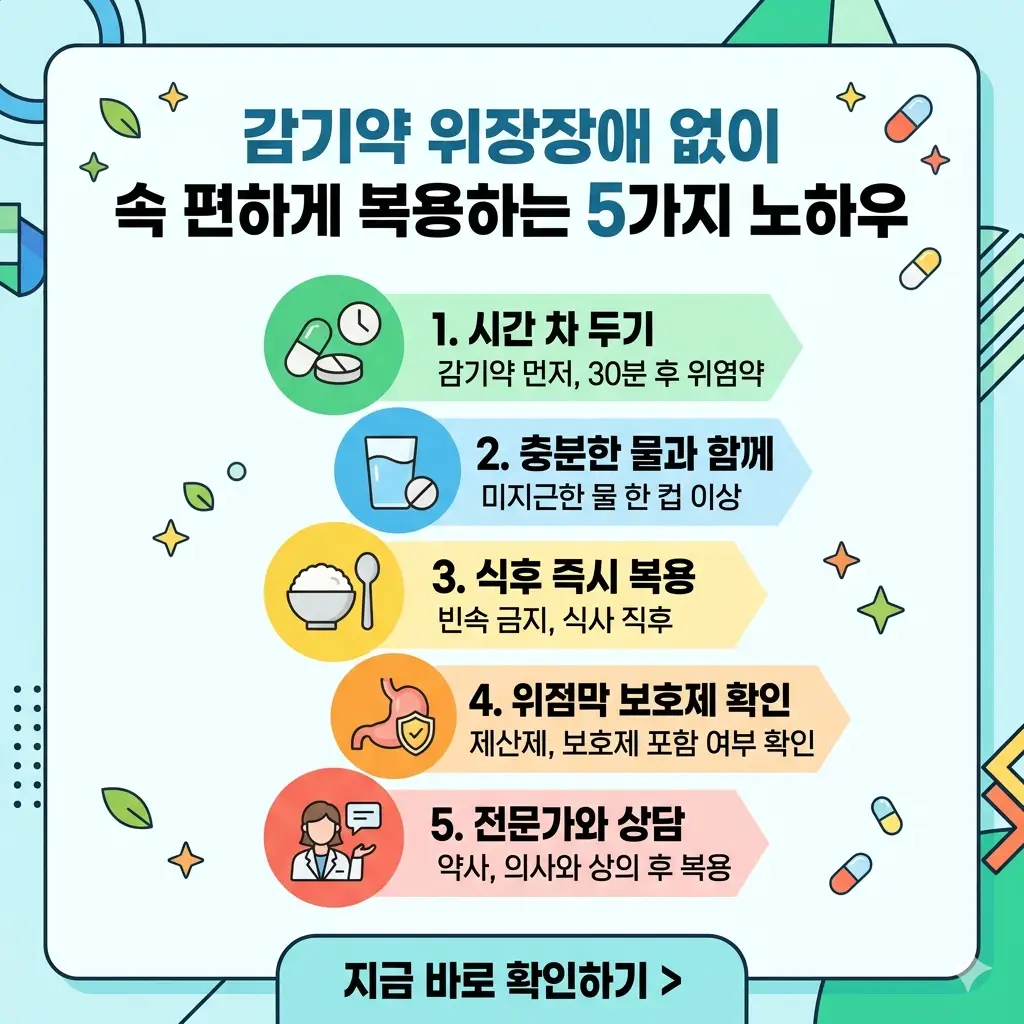 위염약과 감기약을 위장장애 없이 현명하게 함께 복용하는 5가지 팁을 소개하는 인포그래픽 썸네일입니다.