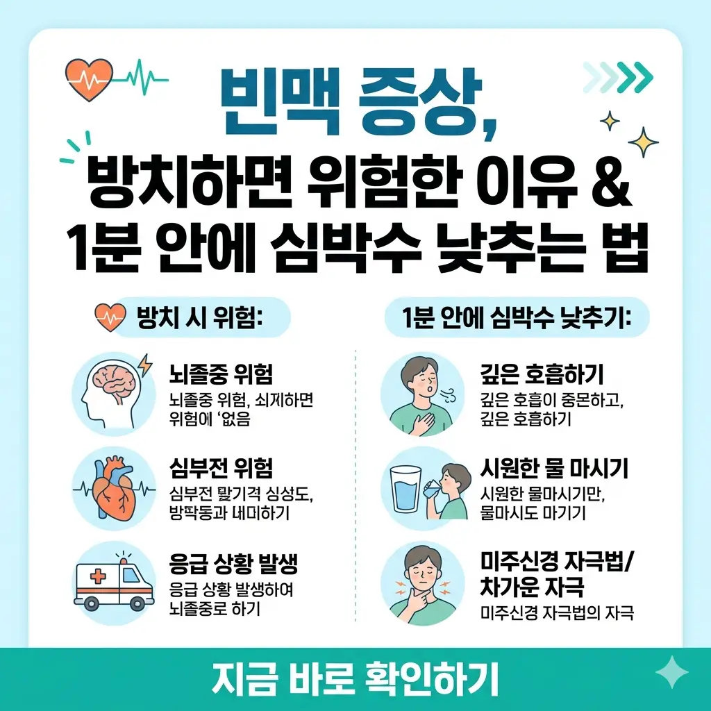 가슴 두근거림과 어지러움을 특징으로 하는 빈맥 증상의 위험성과 숨 고르기, 물 마시기 등 1분 안에 심박수를 낮추는 응급 대처법을 설명하는 인포그래픽 썸네일입니다.