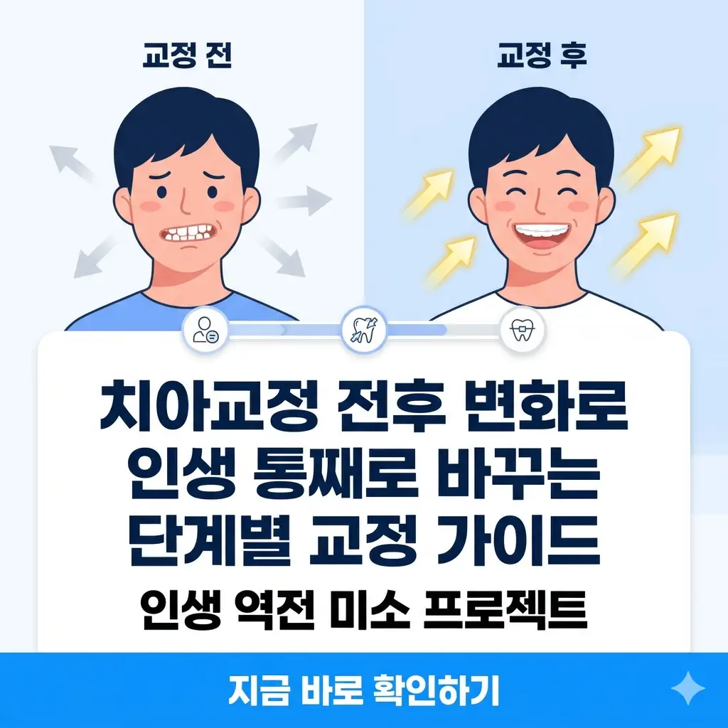 치아교정 전후의 드라마틱한 미소 변화와 단계별 가이드를 요약한 썸네일 이미지.