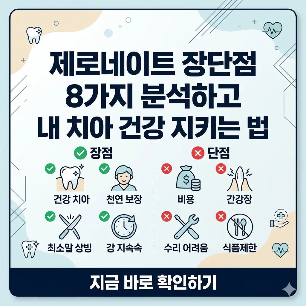 제로네이트의 8가지 장단점 분석과 치아 건강을 지키는 방법을 밝고 가독성 높은 1:1 비율의 포스터 디자인으로 요약한 이미지.