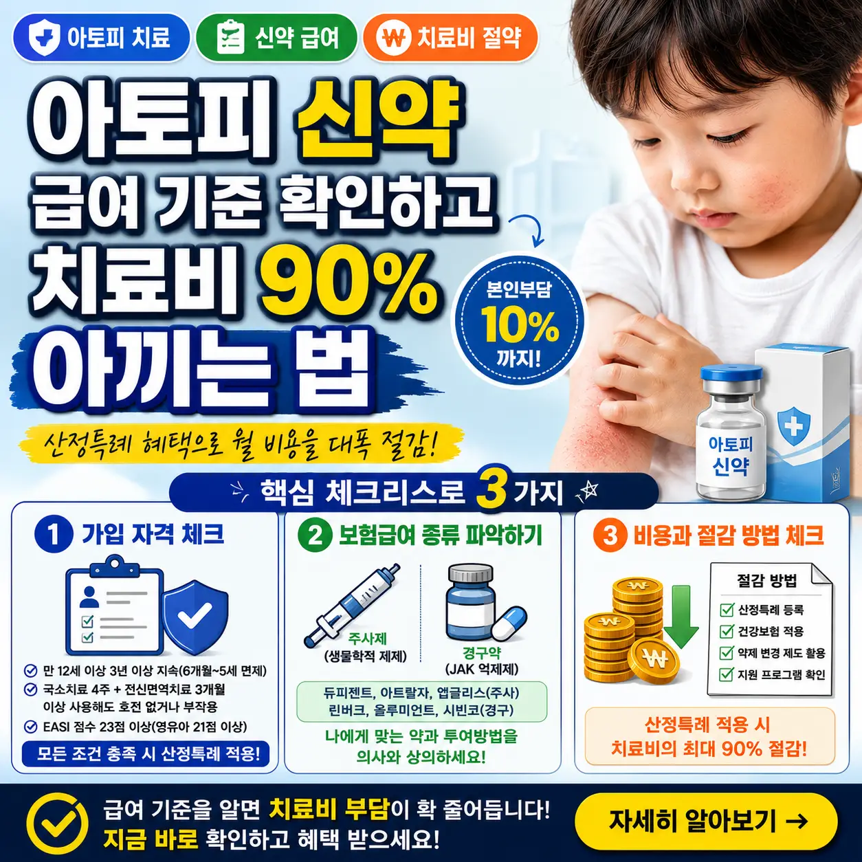 아토피 신약 급여 기준과 산정특례로 치료비를 줄이는 방법을 안내하는 썸네일 이미지.