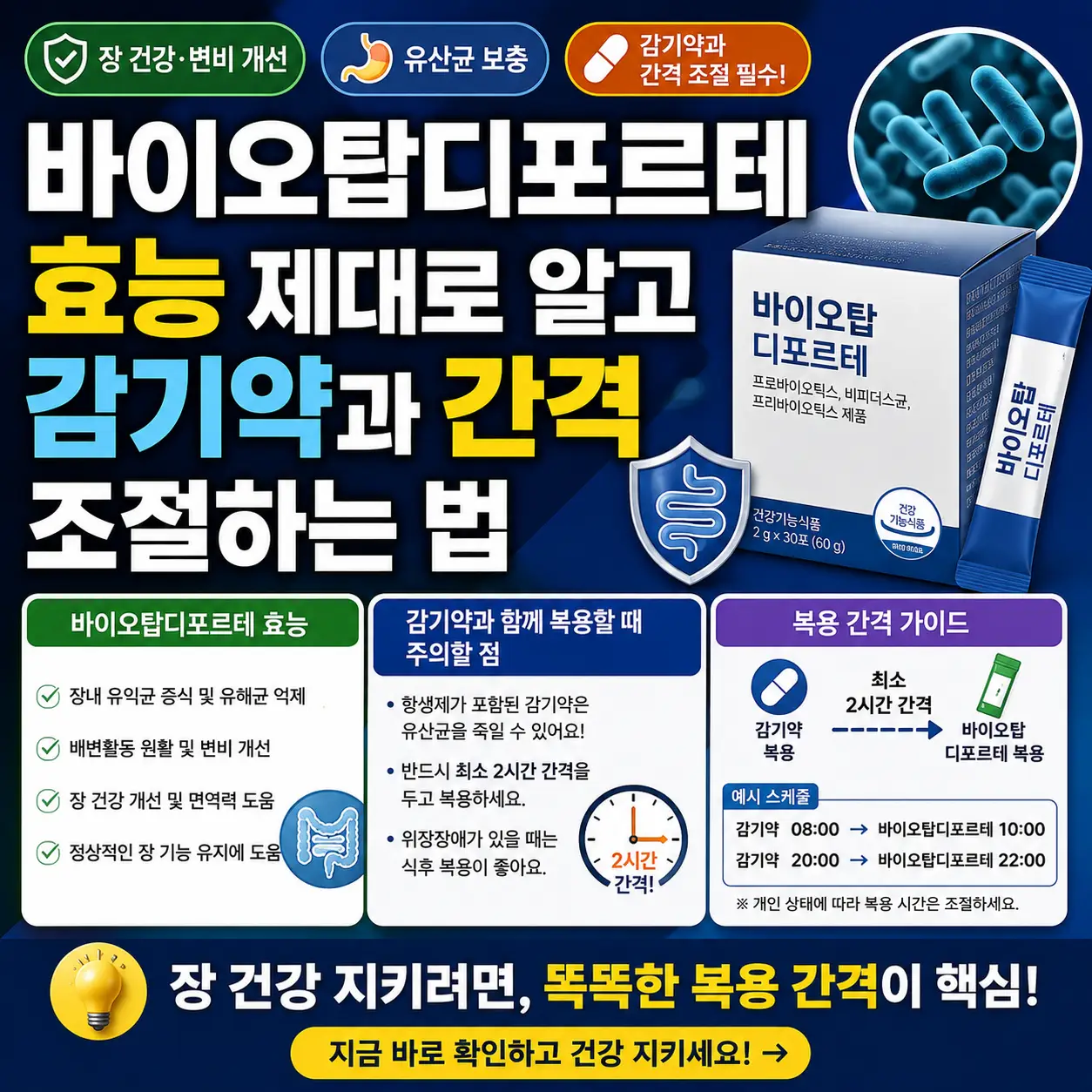 바이오탑디포르테 효능과 감기약 복용 간격 조절법을 안내하는 건강 정보 썸네일.