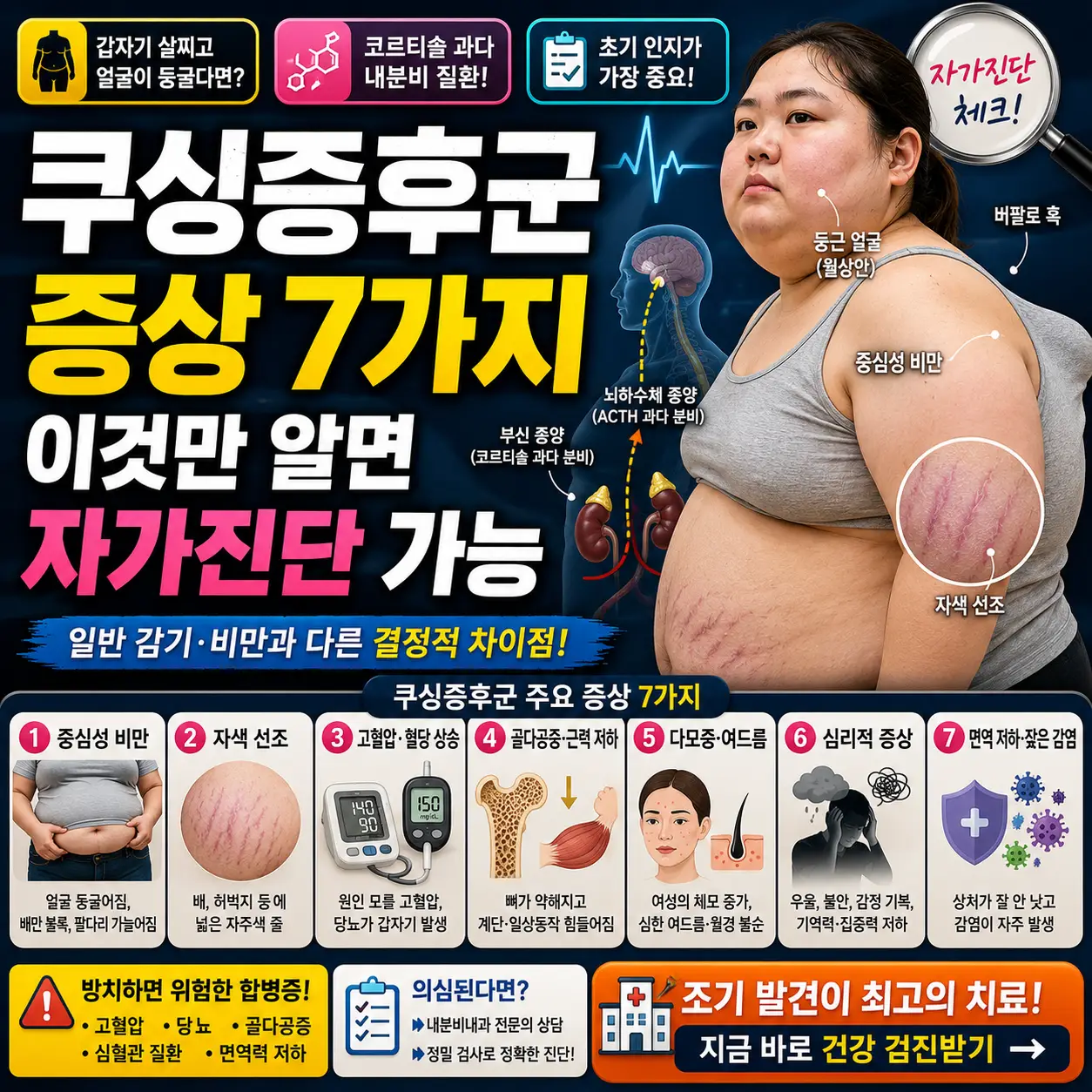 쿠싱증후군 증상 7가지와 코르티솔 과다 신호를 한눈에 보여주는 건강 썸네일.