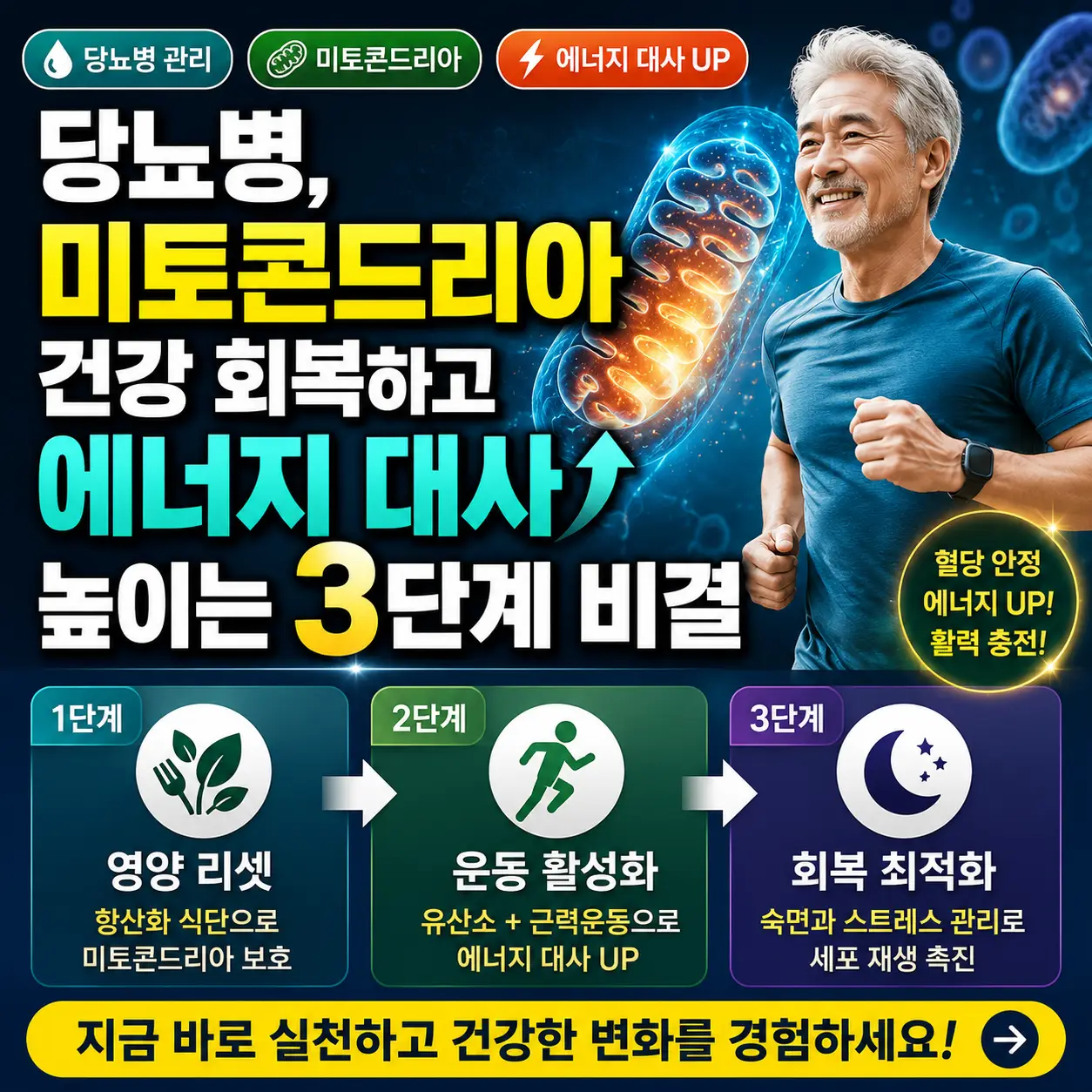 당뇨병과 미토콘드리아 건강 회복, 에너지 대사 향상 3단계를 강조한 건강 정보 썸네일.