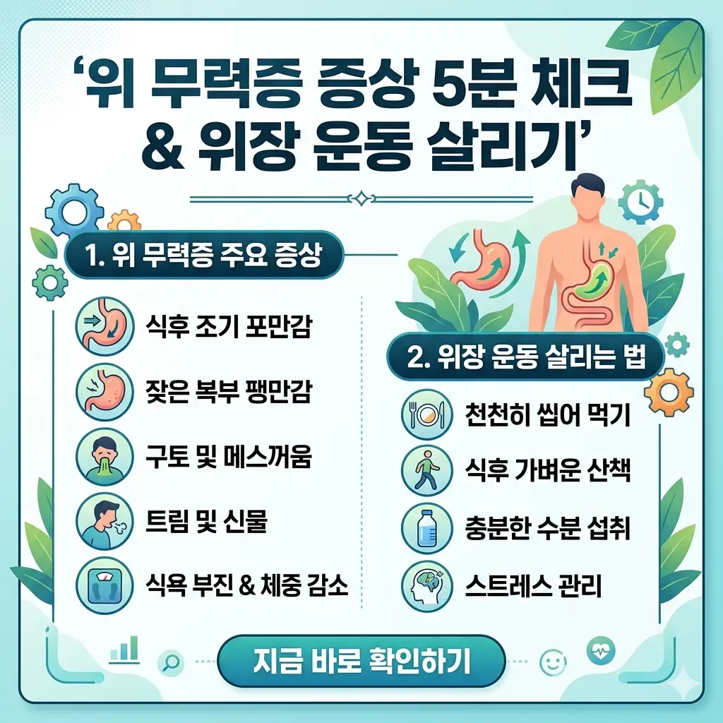 위 무력증의 주요 증상 5가지를 확인하고 위장 운동을 촉진하는 실천법을 정리한 정보성 썸네일 이미지입니다.