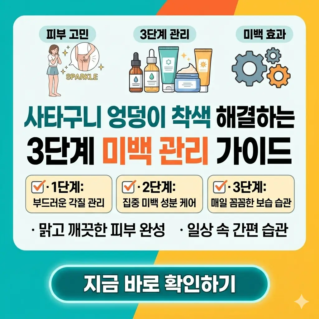 사타구니와 엉덩이 피부 착색 문제를 해결하기 위한 단단한 3단계 미백 관리 가이드를 설명하는 인포그래픽 썸네일 이미지.