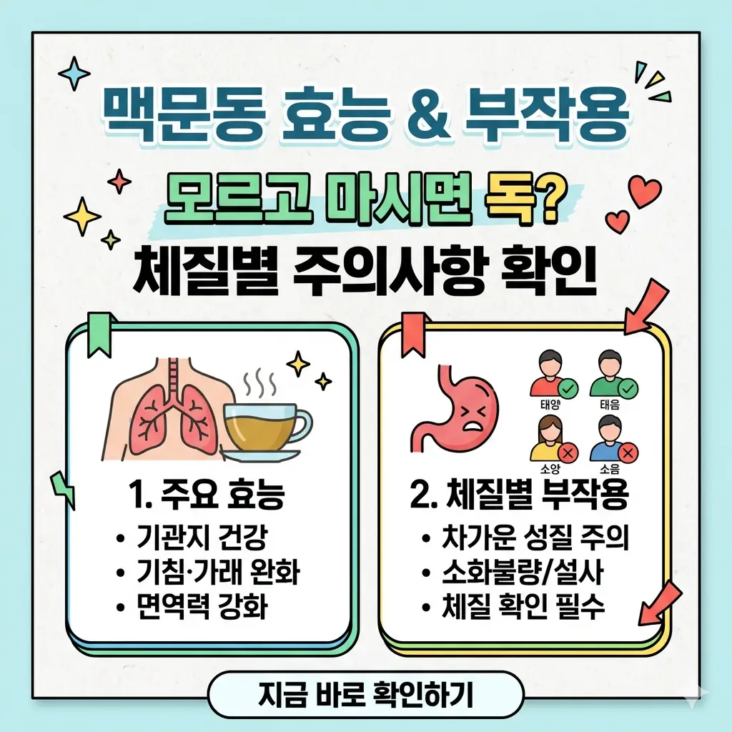 맥문동의 주요 효능과 부작용, 그리고 체질별로 반드시 주의해야 할 사항을 설명하는 인포그래픽 썸네일 이미지.