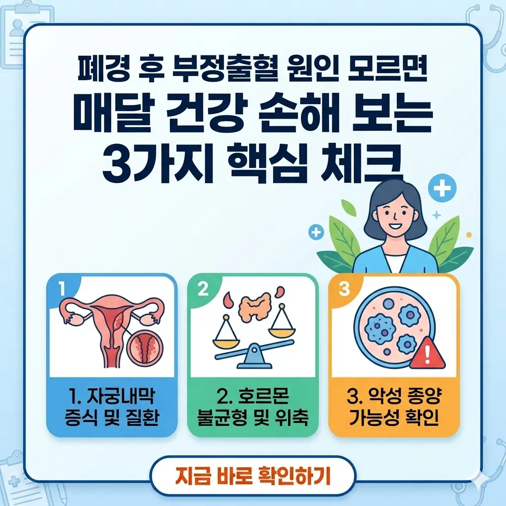 폐경 후 부정출혈의 주요 원인인 자궁내막 증식, 위축, 암 가능성을 설명하고 건강 체크를 권장하는 1:1 비율의 건강 썸네일 이미지.