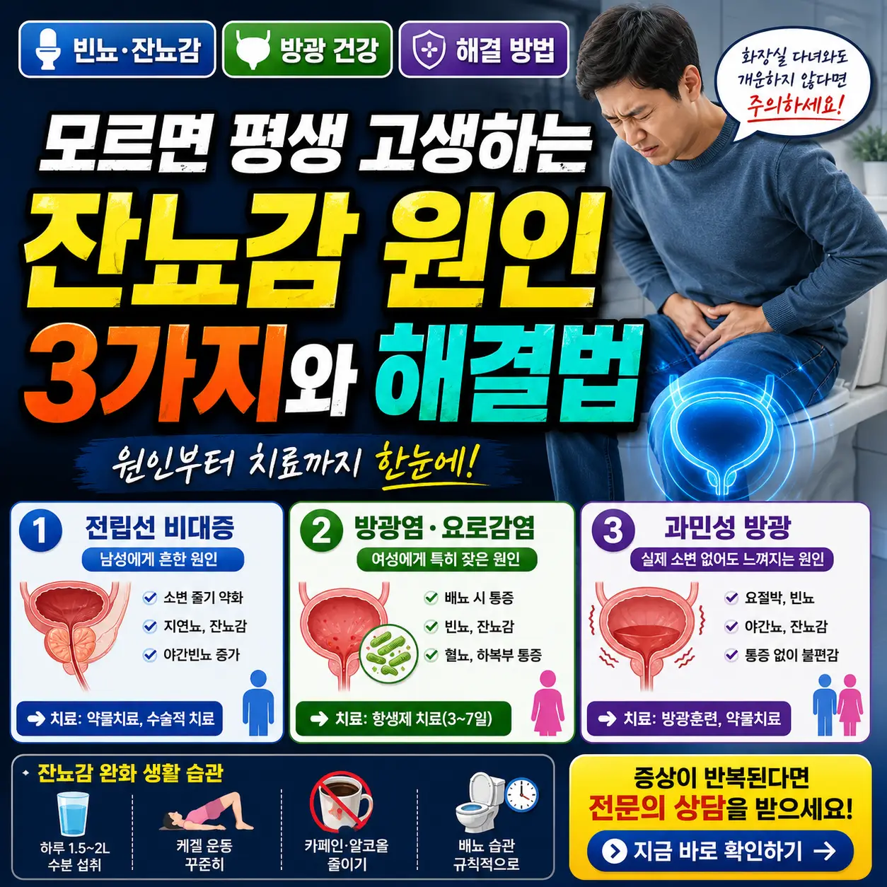 잔뇨감의 주요 원인 3가지와 해결법을 한눈에 보여주는 건강 정보 썸네일.