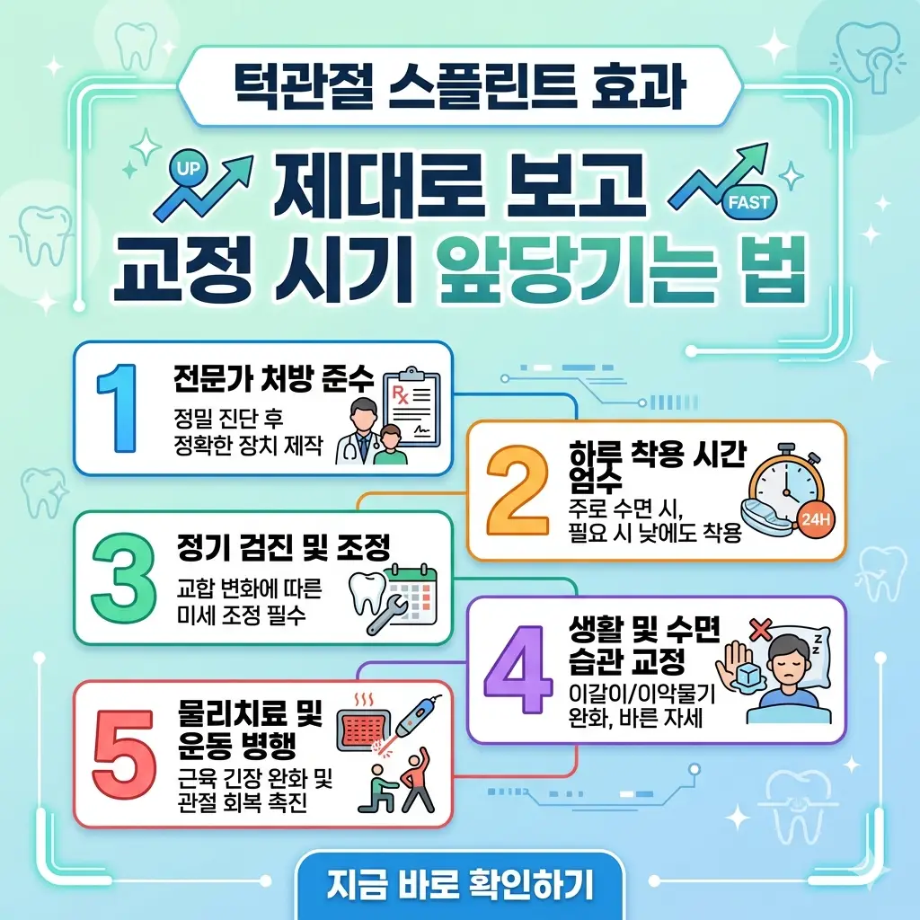 턱관절 스플린트 치료 효과를 극대화하고 전반적인 교정 치료 기간을 단축하기 위한 실천 수칙을 담은 인포그래픽 썸네일.