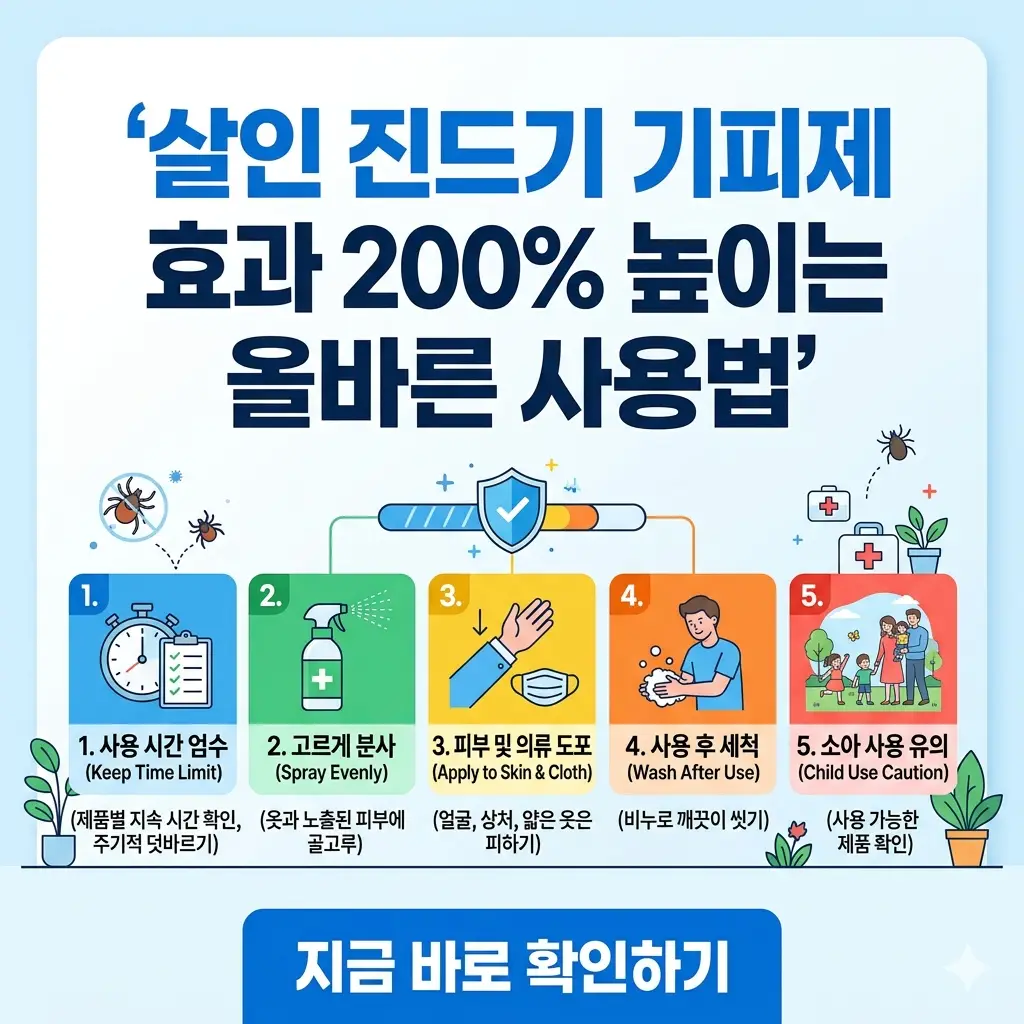 살인 진드기 기피제의 효과를 200% 높이는 올바른 사용법 5단계를 설명하는 정보성 포스터.