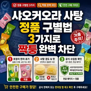 다양한 맛의 샤오커오라 사탕과 정품·짝퉁 구별 체크포인트를 강조한 썸네일.