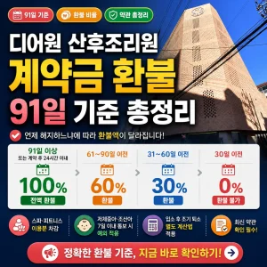 디어원 산후조리원 계약금 환불 91일 기준을 요약한 정사각형 썸네일.